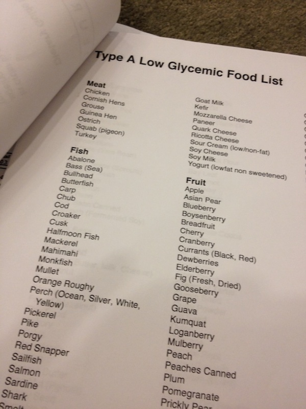 Secretor Type Food List