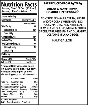 Eggnog ingredients