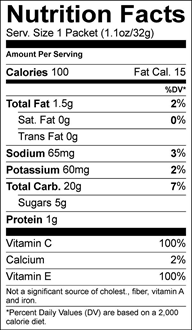 GU Energy Gel Nutrition Label