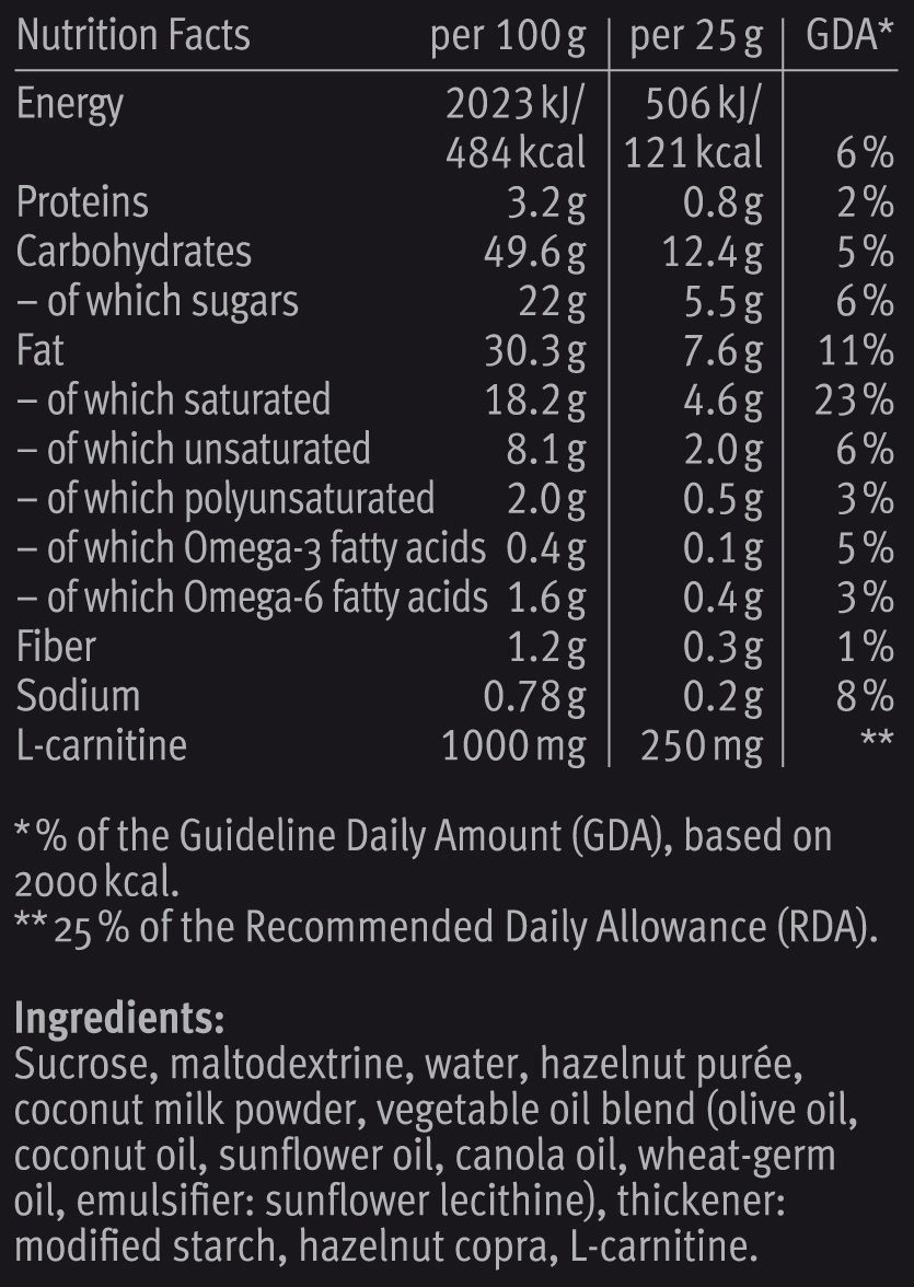 WinForce Nutrition Label