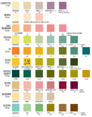 hc_uc-hs-10_color-chart