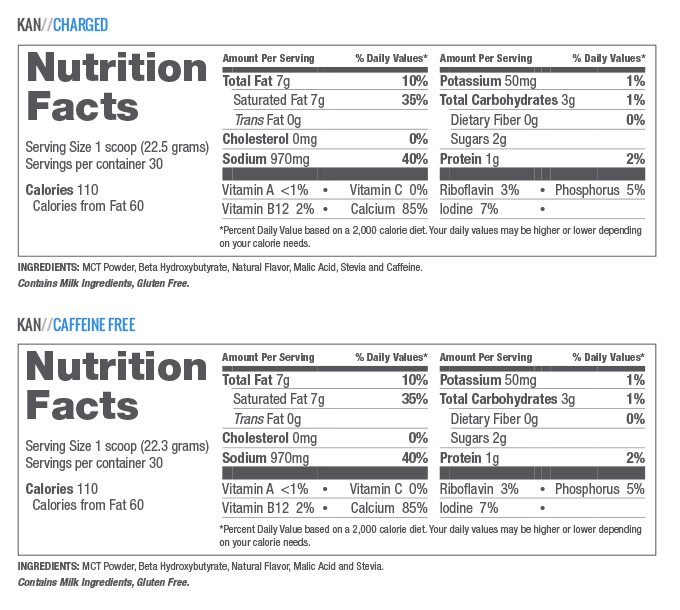 keto os-nutrition-facts