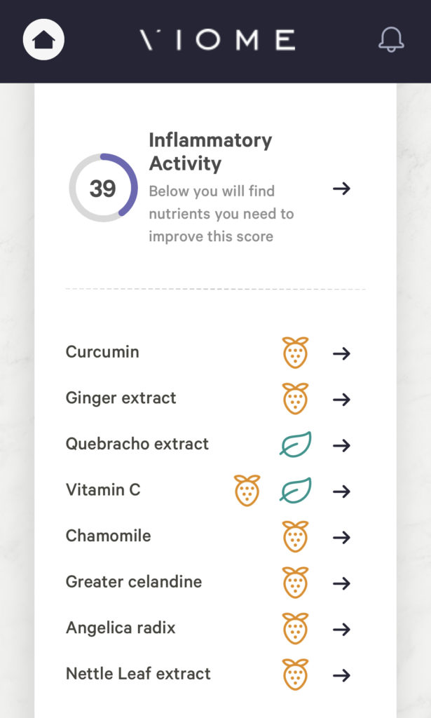 Viome Health Intelligence Test Learn How Fast Or Slow You Are Aging.