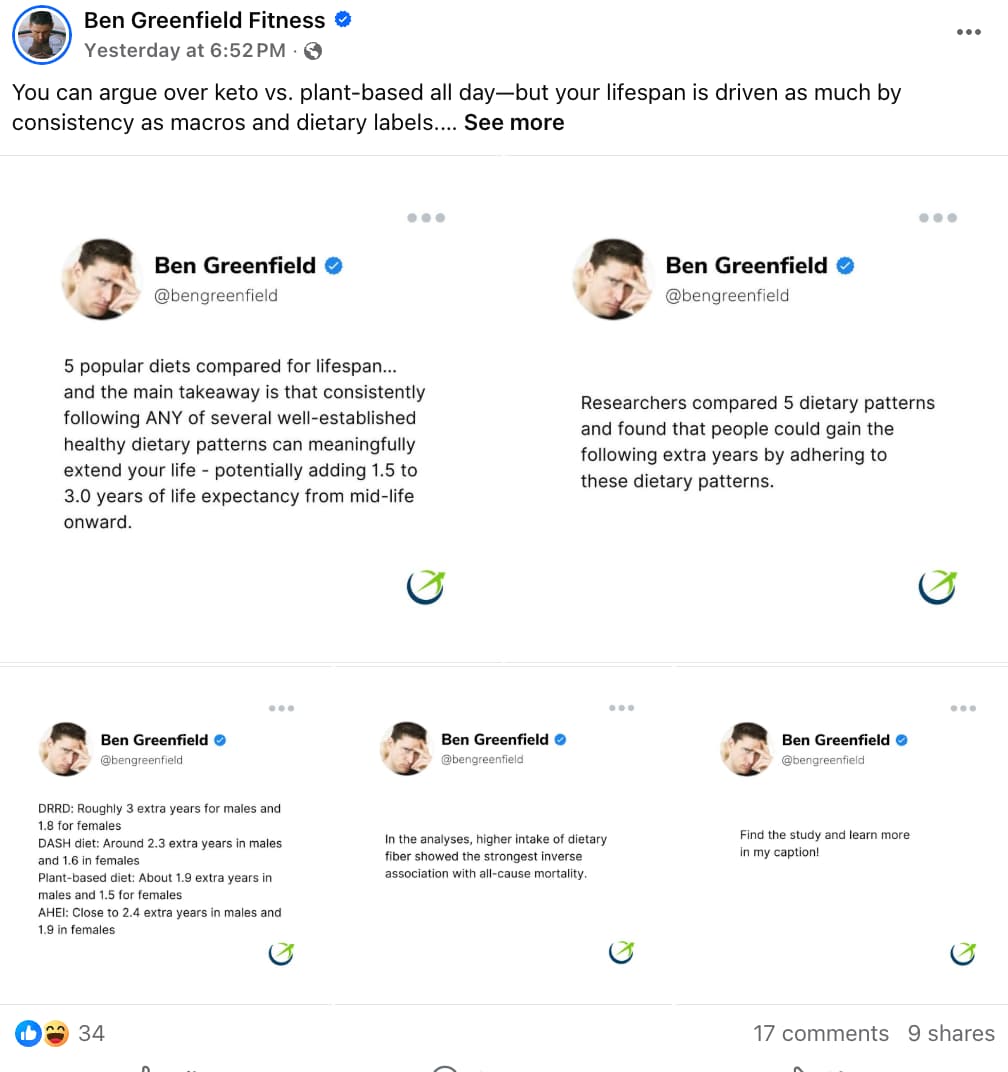 Screenshot of a Facebook post by Ben Greenfield Fitness, verified with a blue checkmark, posted yesterday at 6:52 PM with a public audience setting. The caption reads: "You can argue over keto vs. plant-based all day—but your lifespan is driven as much by consistency as macros and dietary labels…. See more." The post embeds a thread of five tweets from Ben Greenfield (@bengreenfield), each displaying his profile photo of him with his hand near his face. Tweet 1: "5 popular diets compared for lifespan… and the main takeaway is that consistently following ANY of several well-established healthy dietary patterns can meaningfully extend your life – potentially adding 1.5 to 3.0 years of life expectancy from mid-life onward." Tweet 2: "Researchers compared 5 dietary patterns and found that people could gain the following extra years by adhering to these dietary patterns." Tweet 3: "DRRD: Roughly 3 extra years for males and 1.8 for females. DASH diet: Around 2.3 extra years in males and 1.6 in females. Plant-based diet: About 1.9 extra years in males and 1.5 for females. AHEI: Close to 2.4 extra years in males and 1.9 in females." Tweet 4: "In the analyses, higher intake of dietary fiber showed the strongest inverse association with all-cause mortality." Tweet 5: "Find the study and learn more in my caption!" The post received 34 reactions, 17 comments, and 9 shares.
