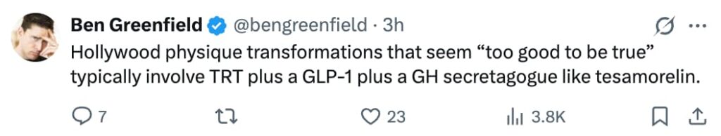 Screenshot of a tweet from @bengreenfield stating that Hollywood physique transformations that seem too good to be true typically involve TRT, a GLP-1, and a growth hormone secretagogue like tesamorelin.
