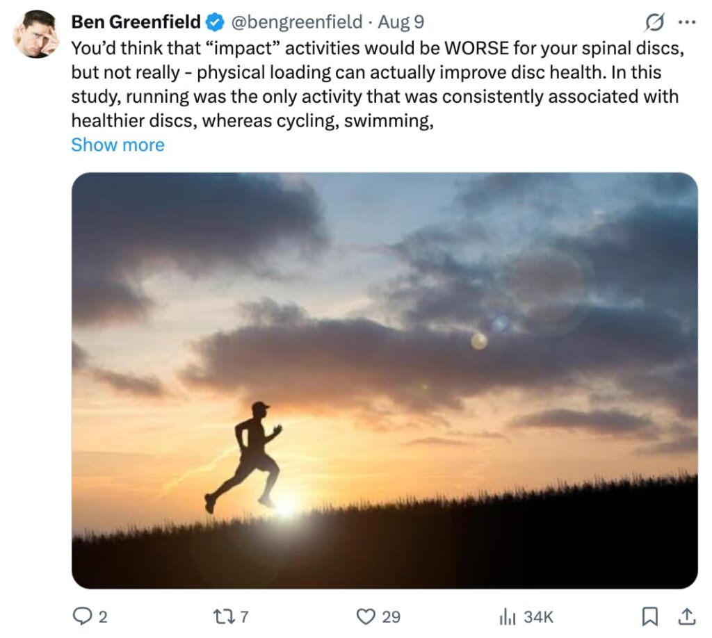 Post from Ben Greenfield (@bengreenfield) dated Aug. 9 reading: "You'd think that 'impact' activities would be WORSE for your spinal discs, but not really. Physical loading can actually improve disc health. In this study, running was the only activity that was consistently associated with healthier discs, whereas cycling, swimming," followed by a Show more link. The attached photo shows the silhouette of a runner on a grassy hill against a sunset sky. The post has 2 replies, 7 reposts, 29 likes and 34,000 views.
