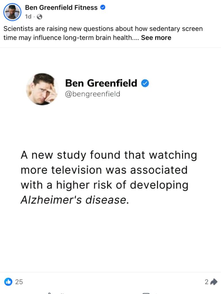 Facebook post from Ben Greenfield Fitness dated 1 day ago about sedentary screen time and brain health. The post includes a quote: 'A new study found that watching more television was associated with a higher risk of developing Alzheimer's disease.' Post shows 25 likes and 2 shares.