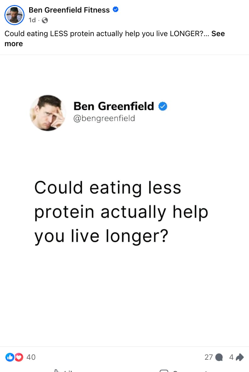 Facebook post from Ben Greenfield Fitness dated 1 day ago asking 'Could eating LESS protein actually help you live LONGER?' Post shows 40 total reactions, 27 comments, and 4 shares.
