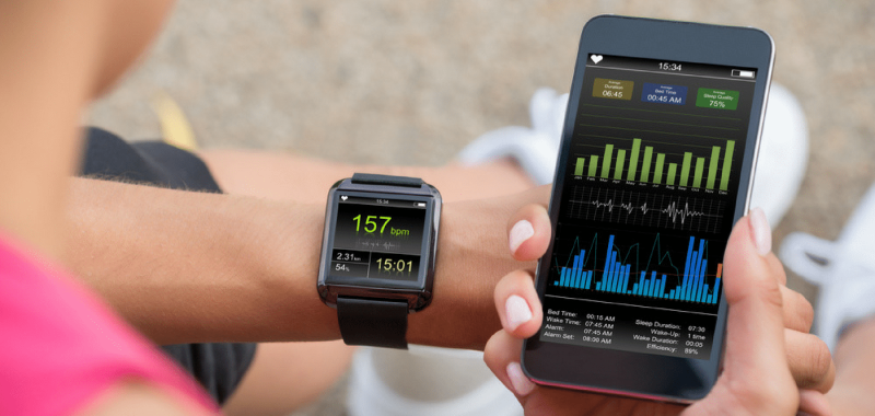 How Heart Rate Zones Work