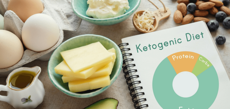 The Great Ketogenic Ironman Experiment (1)